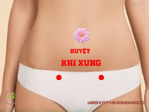 Cách xác định huyệt khí xung