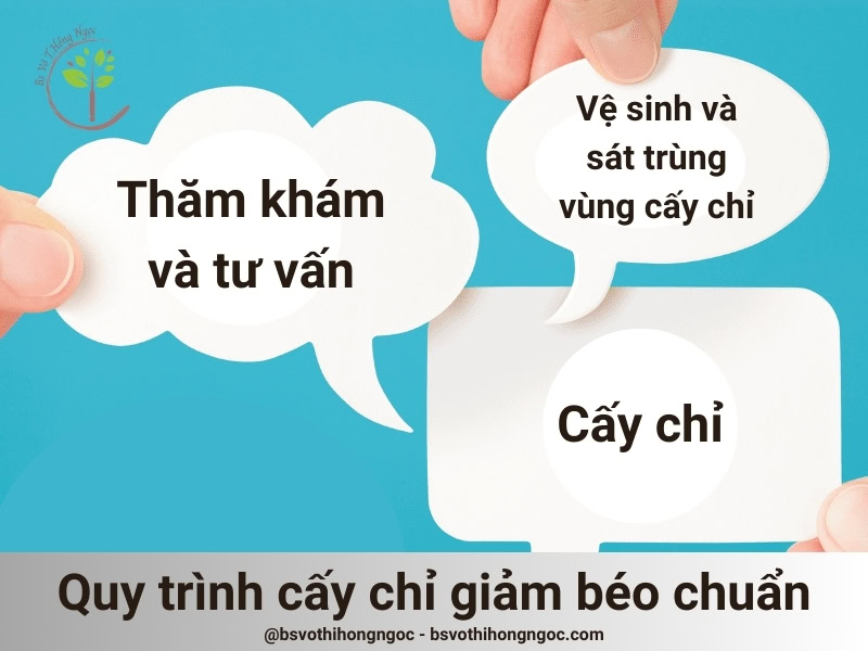 Quy trình thực hiện cấy chỉ giảm béo