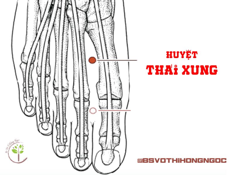 Tác dụng huyệt thái xung