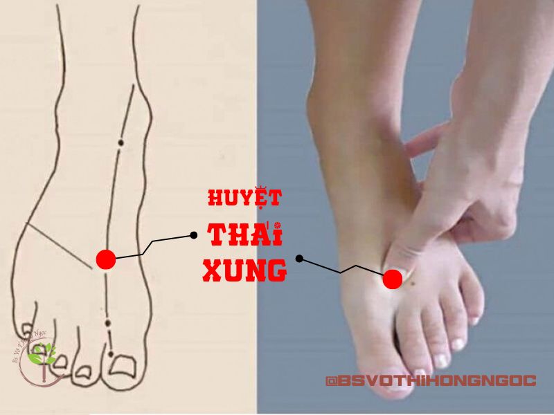 Cách xác định vị trí huyệt thái xung